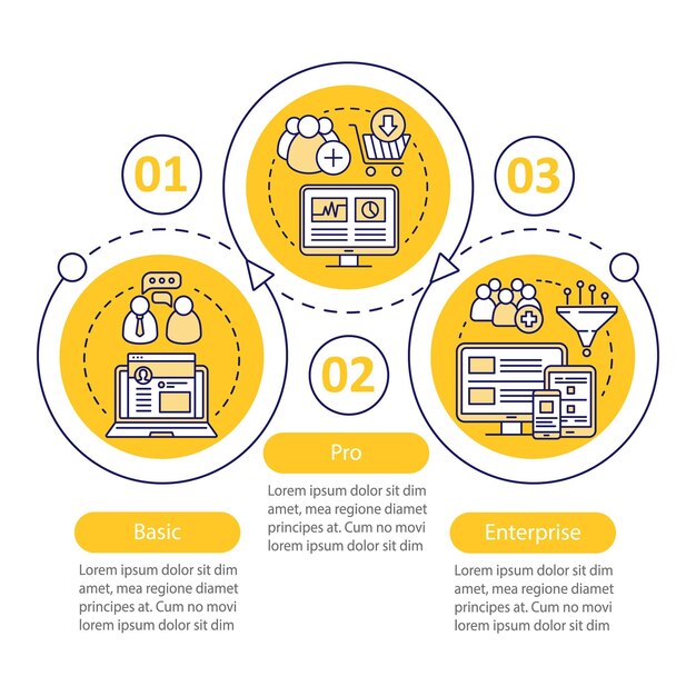 Vettore modello di infografica vettoriale per l'abbonamento agli strumenti di marketing digitale