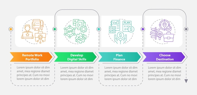 Digital nomad guide rectangle infographic template