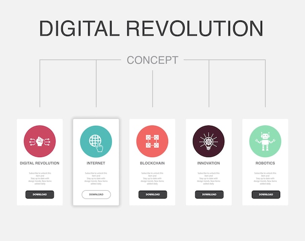 Rivoluzione digitale internet innovazione blockchain icone di robotica infografica modello di progettazione del layout concetto di presentazione creativa con 5 passaggi