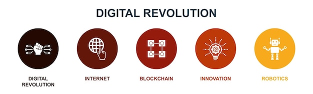 Digital revolution internet blockchain innovation Robotics icons Infographic design template Creative concept with 5 steps