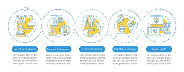 デジタル権利保護ベクトルインフォグラフィックテンプレート。ビジネスプレゼンテーションのデザイン要素。 5つのステップとオプションによるデータの視覚化。タイムラインチャートを処理します。線形アイコンのワークフローレイアウト
