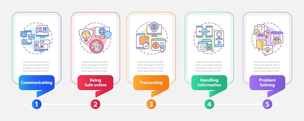 Digital skills rectangle infographic template Computer systems Data visualization with 5 steps Process timeline info chart Workflow layout with line icons Myriad ProBold Regular fonts used