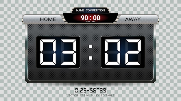 Vector digital timing scoreboard.