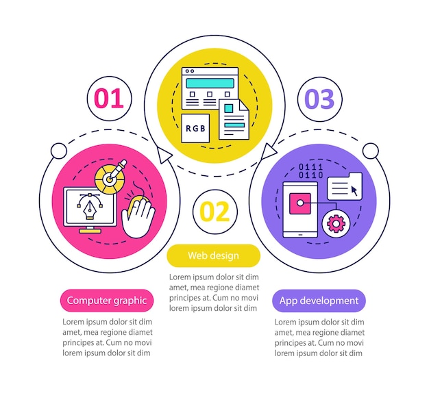 Digital tools vector infographic template Business presentation elements Computer graphic web design app development Data visualization steps and options Process timeline chart Workflow layout