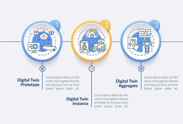 디지털 트윈 유형 벡터 infographic 템플릿입니다. 디지털 프로토타입 프레젠테이션 개요 디자인 요소입니다. 3단계로 데이터 시각화. 타임라인 정보 차트를 처리합니다. 라인 아이콘이 있는 워크플로 레이아웃