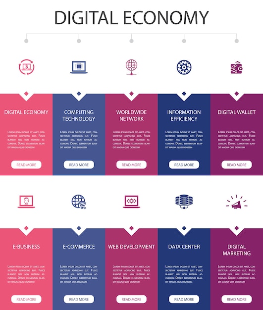 Digitale economie Infographic 10 optie UI design.computing technologie, e-business, e-commerce, datacenter eenvoudige pictogrammen