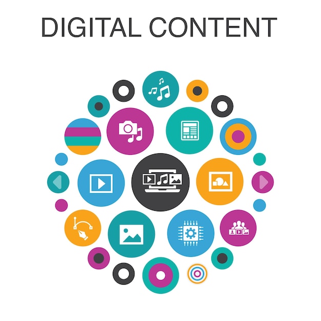 Digitale inhoud infographic cirkel concept. slimme ui-elementen vector afbeelding, media, video, sociale inhoud