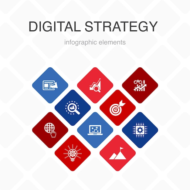 Digitale strategie infographic 10 optie kleur design.internet, seo, contentmarketing, missie eenvoudige pictogrammen