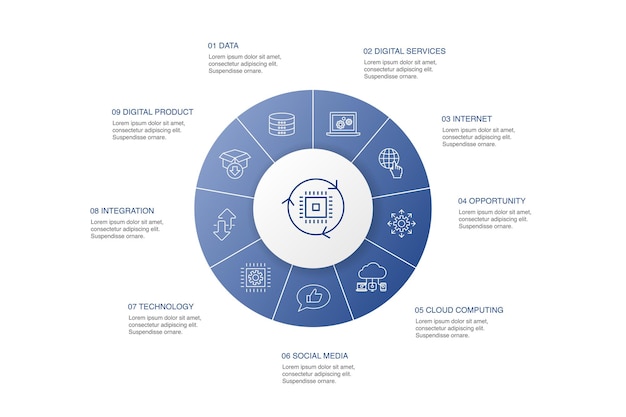 Digitale transformatie infographic 10 stappen cirkel ontwerp. digitale diensten, internet, cloud computing, technologie eenvoudige pictogrammen