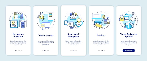 Schermata della pagina dell'app mobile a bordo della digitalizzazione del trasporto pubblico. procedura dettagliata del servizio 5 passaggi istruzioni grafiche con concetti. modello vettoriale ui, ux, gui con illustrazioni a colori lineari