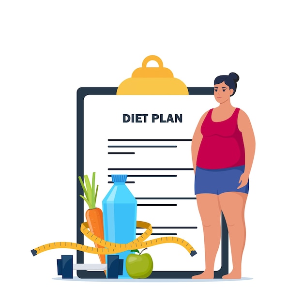 Dikke vrouw staande op weegschaal Dieetplan checklist Gezond eten en sporten Vector illustratie