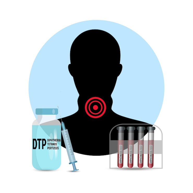 Vector diphtheria symptoms medical information with human silhouette illustration