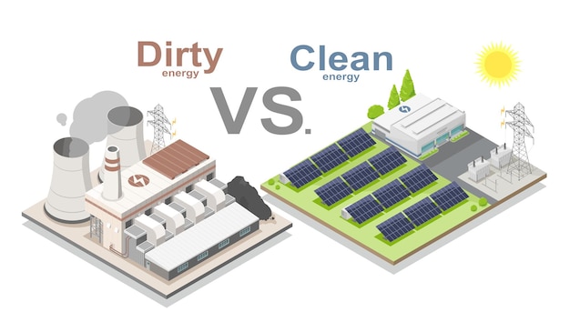 Dirty vs Clean Energy Concept van klimaatverandering Kolengestookte en zonnepaneelkracht