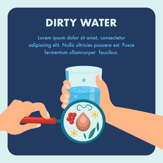 Vector dirty water poster template with text space