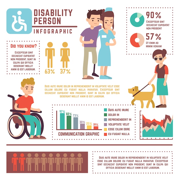 Vettore disabili e pensione persona vettore infographic