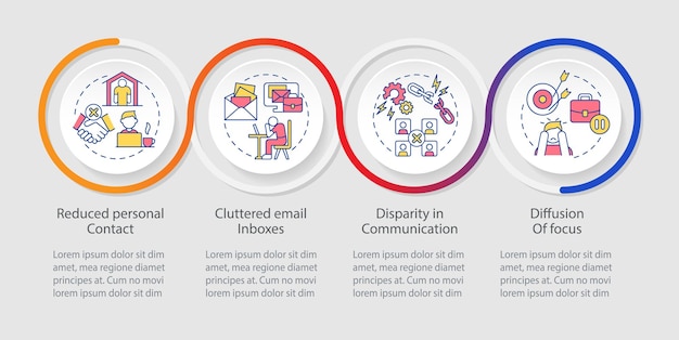 disadvantages of online collaboration loop infographic template data visualization with 4 steps process timeline info chart workflow layout with line icons myriad proregular font used