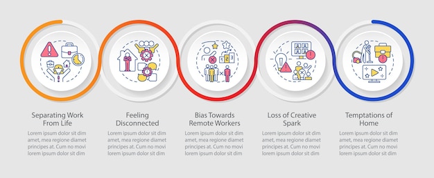 Disadvantages of remote workplace loop infographic template