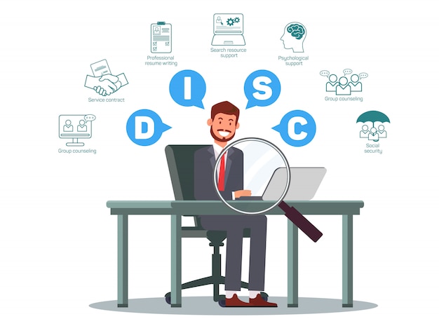 DISC Assessment by HR Expert Flat Banner Template