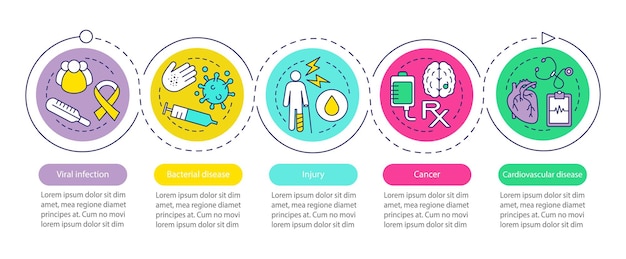 Инфографический шаблон вектора болезней