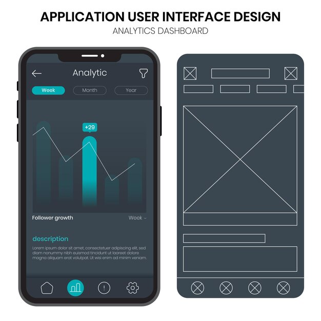 display of user interfaces and wireframes for mobile applications