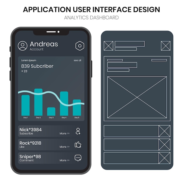 Vettore visualizzazione di interfacce utente e wireframe per applicazioni mobili