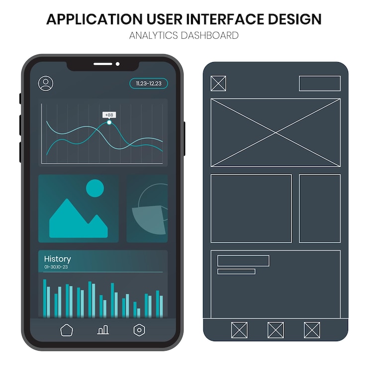 Vector display of user interfaces and wireframes for mobile applications