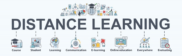 Distance learning banner for self development, course, teacher, study, e-learning, training, skill, online education, continuing education and knowledge. Minimal vector infographic.