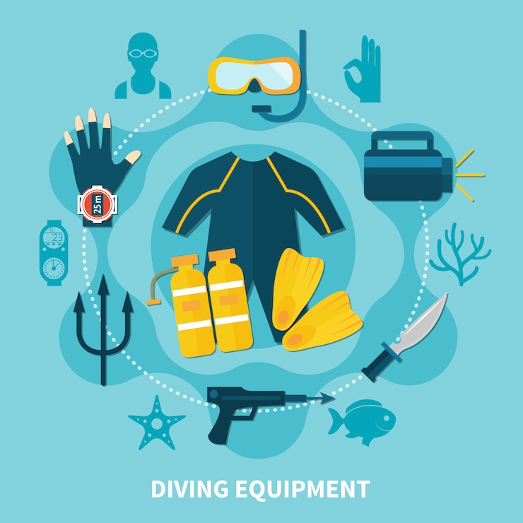Vector diving equipment round composition