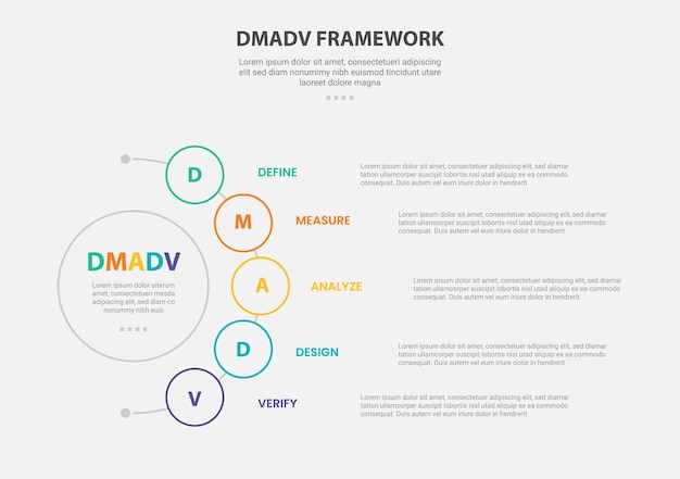 Инфографический стиль DMADV с шаблоном из 5 точек с половинкой круга и линией соединения для презентации слайдов