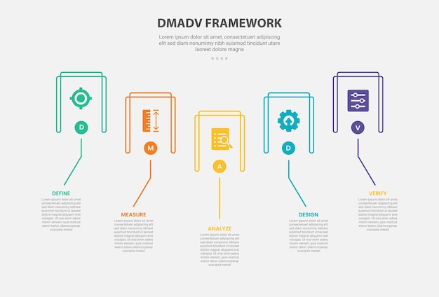 DMADFramework インフォグラフィック 概要 スタイル 5ポイントのテンプレートとオープン長方形のボックスとスライドプレゼンテーションのためのラインポインティング説明