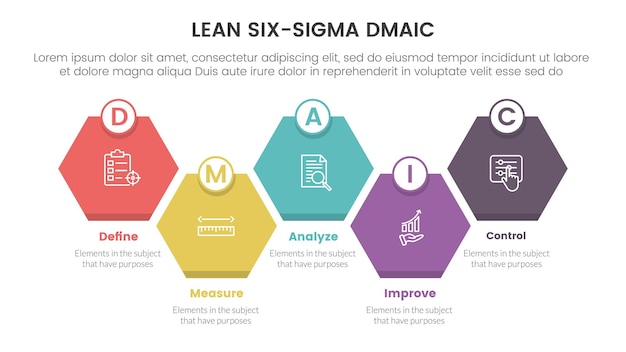 Dmaic lss lean six sigma infographic 5 point stage template with honeycomb right direction symmetric balance concept for slide presentation