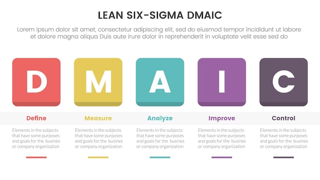 Dmaic lss 린 식스 시그마 인포그래픽 5포인트 스테이지 템플릿(둥근 사각형 상자 및 슬라이드 프레젠테이션용 테이블 정보 개념 포함)