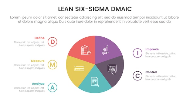 Dmaic lss lean six sigma infographic 5-punts podiumsjabloon met cirkel cirkeldiagram informatieconcept voor diapresentatie
