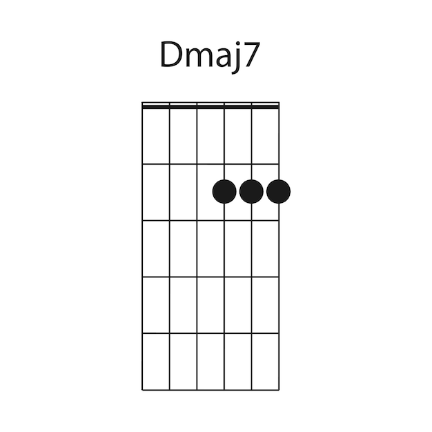 Vector dmaj7 gitaar akkoord icoon