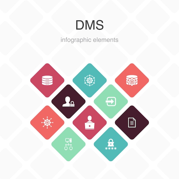 Dms infographic 10 optie kleur design.system, beheer, privacy, wachtwoord eenvoudige pictogrammen