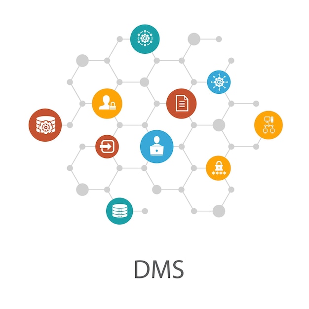 DMS-presentatiesjabloon omslaglay-out en infographics systeembeheer privacy wachtwoordpictogrammen