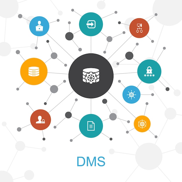 벡터 아이콘이 있는 dms 최신 유행 웹 개념입니다. 시스템, 관리, 개인 정보, 암호와 같은 아이콘이 포함되어 있습니다.