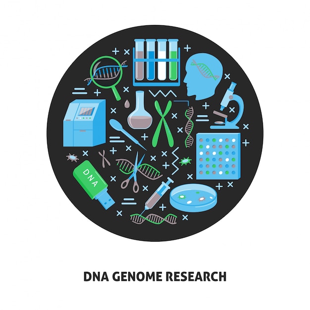 Bandiera di concetto di ricerca del genoma del dna