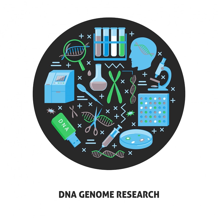Vector dna genome research concept banner