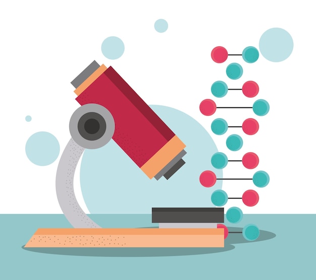 Dna molecule and microscope