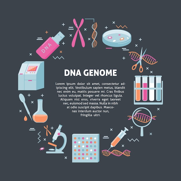 DNA研究ラウンドコンセプトバナー