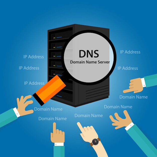 DNS-server van het domeinnamensysteem