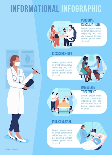 Vector doctor consultation flat color vector infographic template