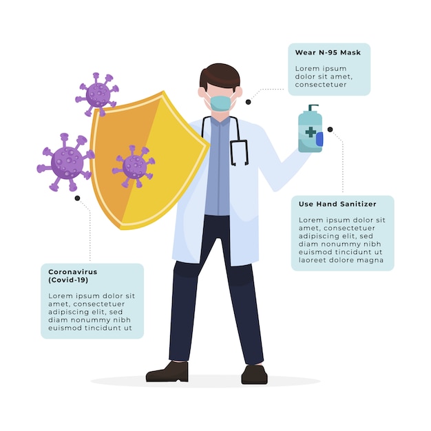 Vector doctor holding a hand sanitizer and shield to prevent coronavirus transmission infographic