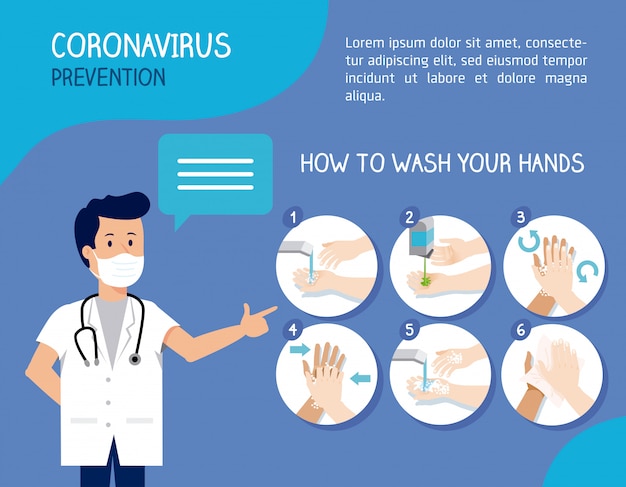 Doctor said and wash hands to protection of coronavirus