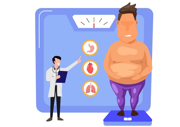 Doctors advice and diagnosis Negative effects of obesity on human health and internal organs