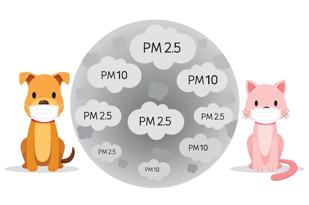 Cane e gatto che indossa la maschera di inquinamento atmosferico per proteggere dalla polvere, fumo, smog