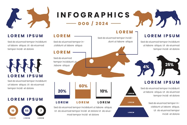 Вектор Инфографика с силуэтом собаки в плоском дизайне