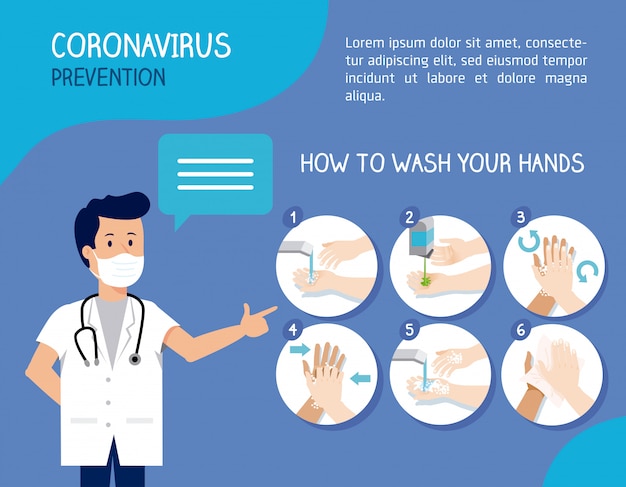 Vector dokter zei en handen wassen ter bescherming van het coronavirus