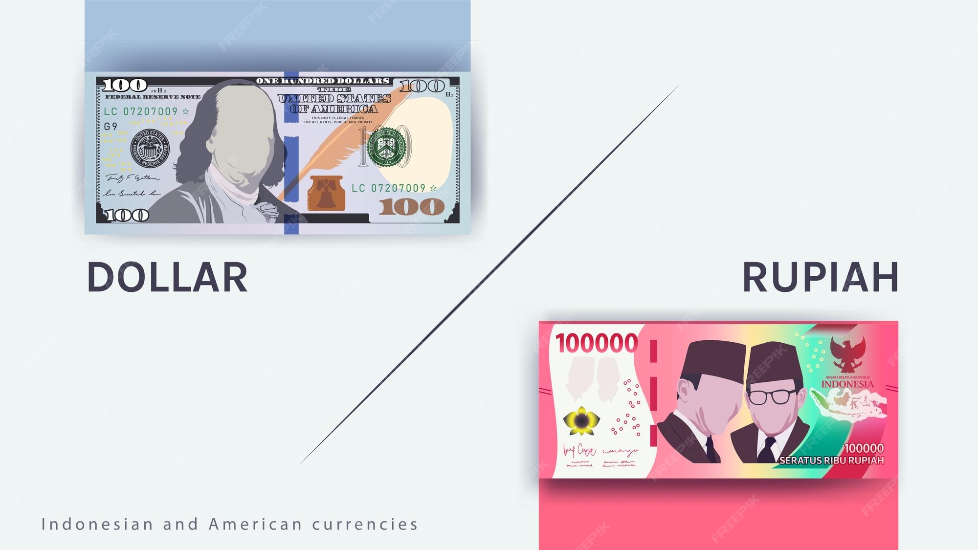 premium-vector-dollar-and-rupiah-currency-vector-medium-of-exchange